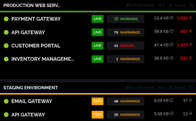 MATA Dashboard screenshot